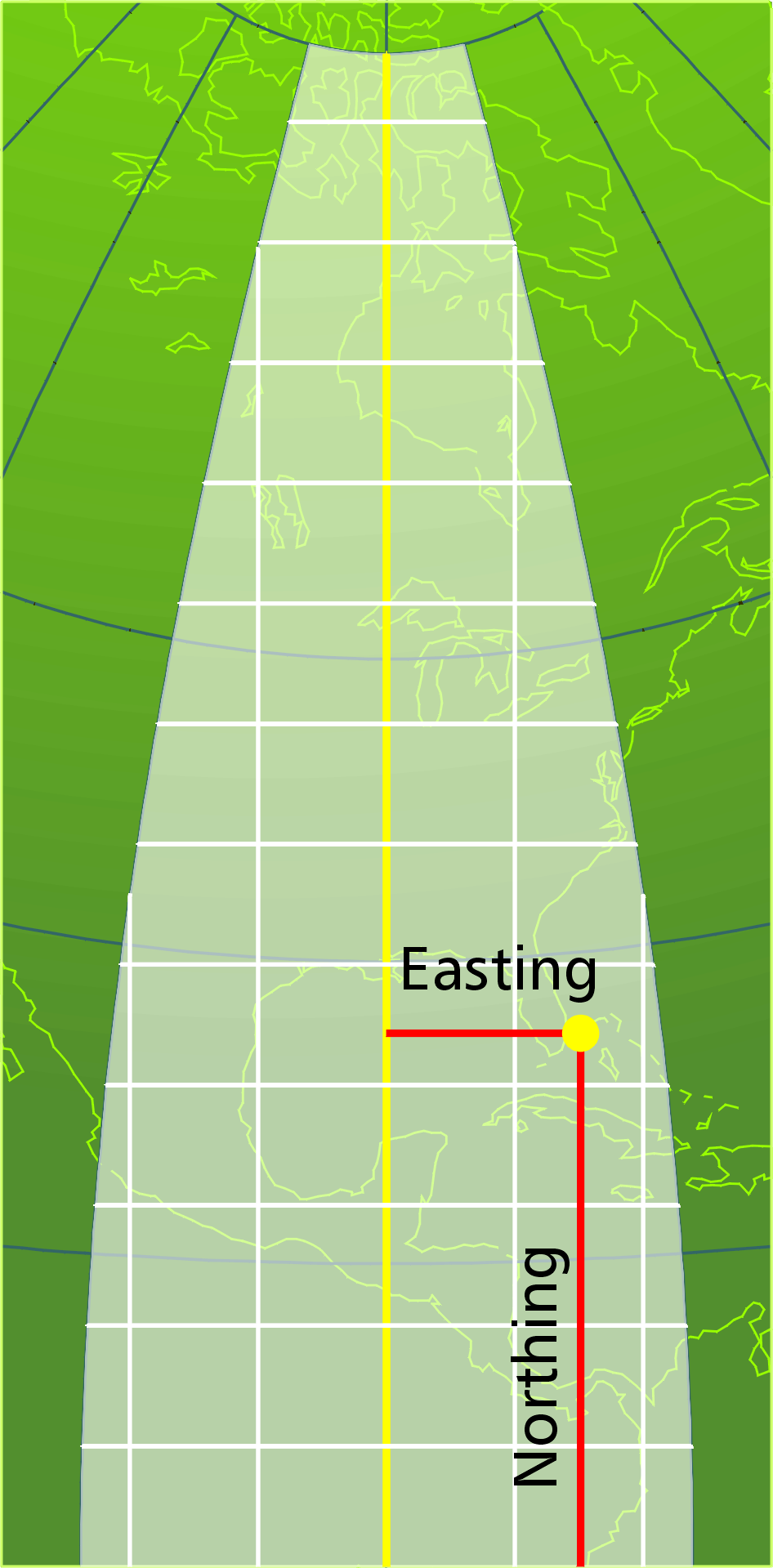 Easting Northing Xy At Bill Voigt Blog